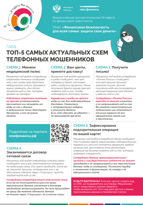 ���-5 ���� ���������� ����������