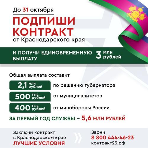 ������ �� ���������: ��� ����� ����� �������� ���������������