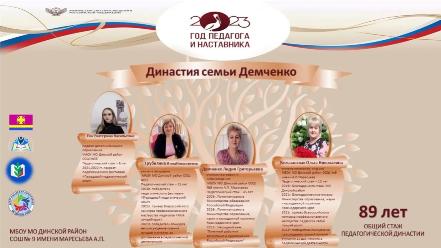 �������� �������� ������������� ������� �������� ������