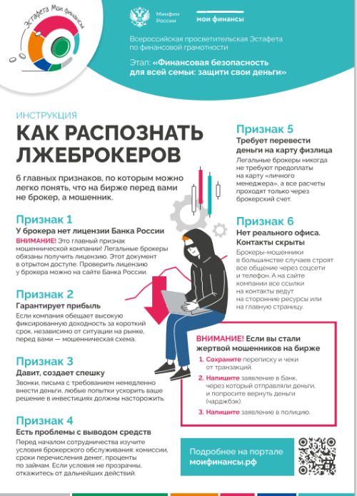 ������� 6 ��������� ���������� 