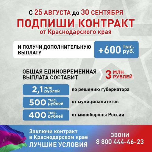 ������ �� ���������: ��� ����� ����� �������� ���������������