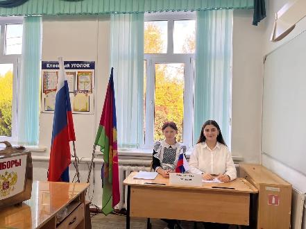 ������ ������� ������� ������������ �������������� - 2023