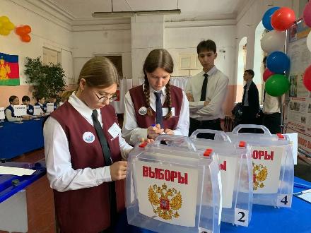 ������ ������� ������� ������������ �������������� - 2023 