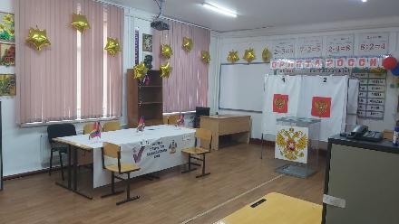 ��� � ������� � ������� ������ 12-13-14 �������� 2025