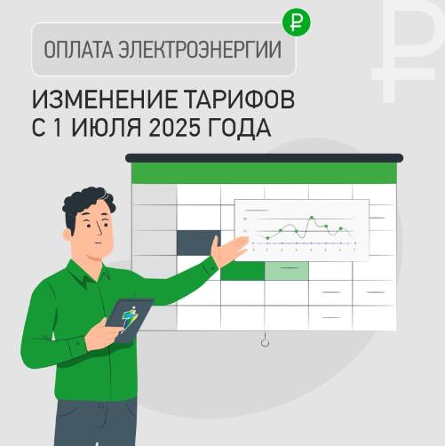 ��� ��������� � �������� �� ������������� � 1 ���� 2025 ����