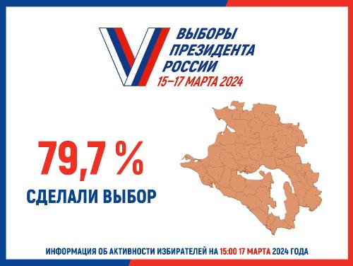 ������������� �������� �������������� ���� ����������� �� ���������� ����������� �� ������� ���������� ���������� ��������� (�������� �� 15:00 17 ����� 2024 ����)