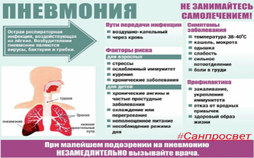 �������� ������������ �� ������������ ���������