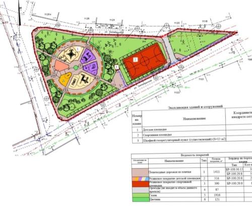 � ������� ������ ������������ ���������� ������������� ������� ������ � ��������� �����