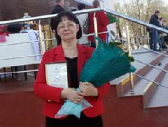 ������ ������������ ������ ��������� �� ������ 2015 ����