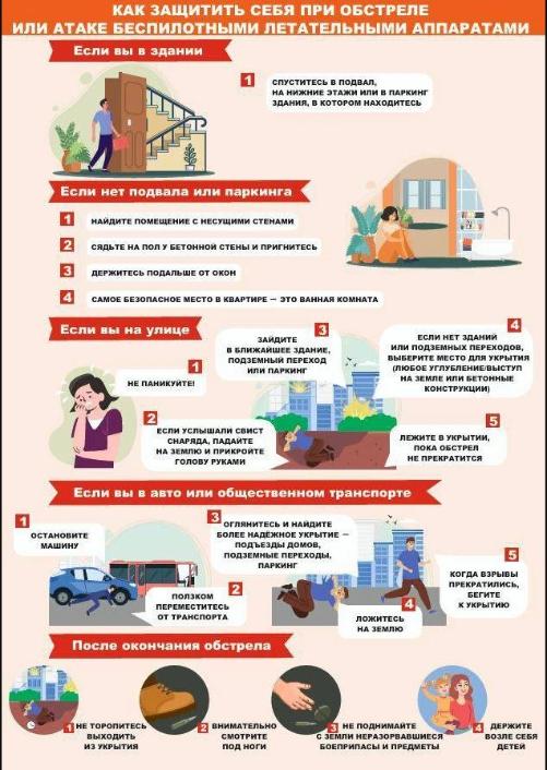 ���������� ������� �������� ��� ����� ������������ ������������ ���������� 