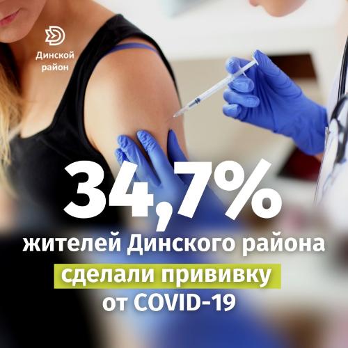 � ������� ������ �������� ���������� ���������� ������ �������������� ��������