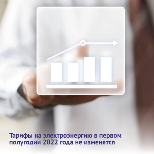 ������ �� �������������� � ������ ��������� 2022 ���� �� ���������