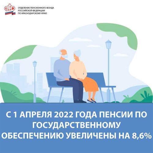 � 1 ������ ���������������� ���������� ������