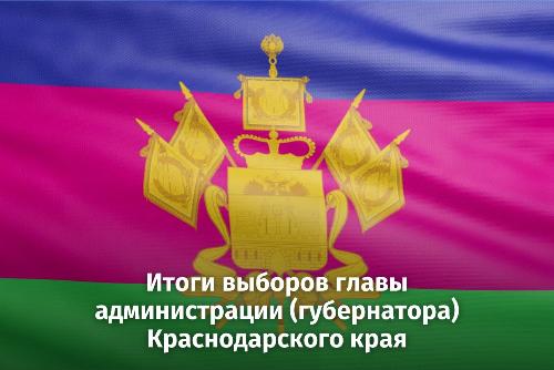 �������� ���������� ������� ������ �� ������� ����� ����