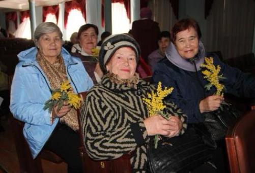 ��������� �������� ������ ���������� � ����������� ������������� ������� ����