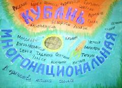 � ������ ������ ������ ���� �������������