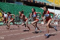 ������� ��������� � ���������� ������������� ������� �� ����� ��������