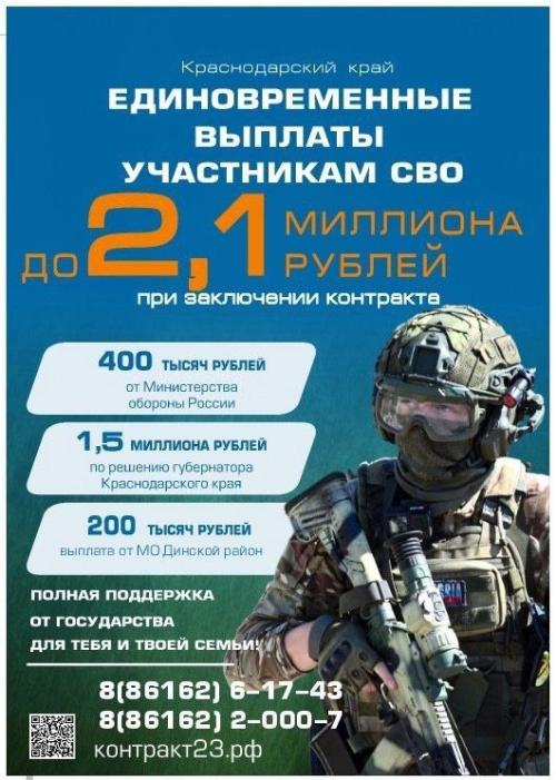 ������ �� ���������: ��� ����� ����� �������� ���������������