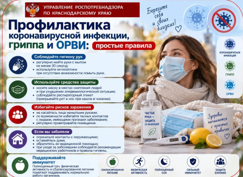 Профилактика коронавирусной инфекции, гриппа и ОРВИ: простые правила