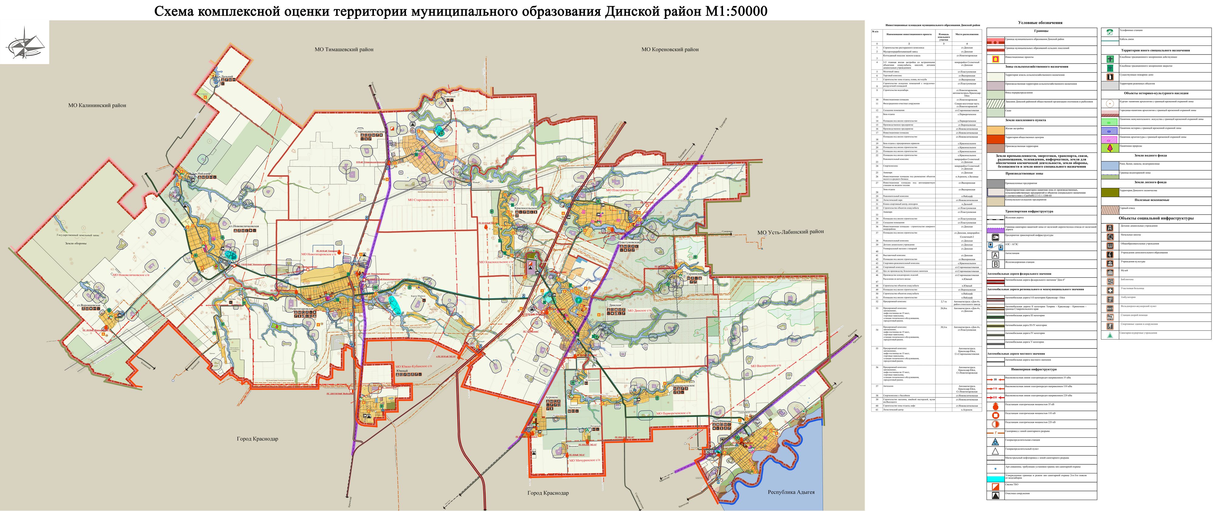 Карта территориального планирования